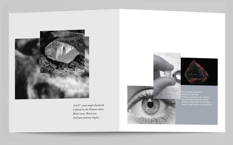 Card image top